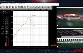 ThermoActive Software