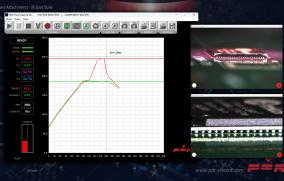 Thermoactive Software